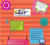 glog about HIAT