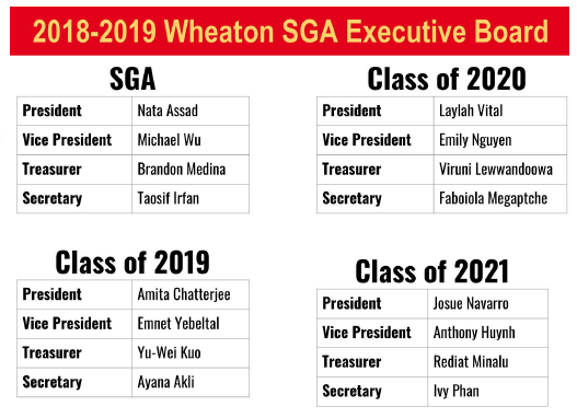 SGA officers 2018-2019