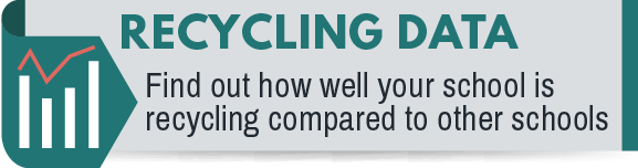 Recycling Data Recycling Data