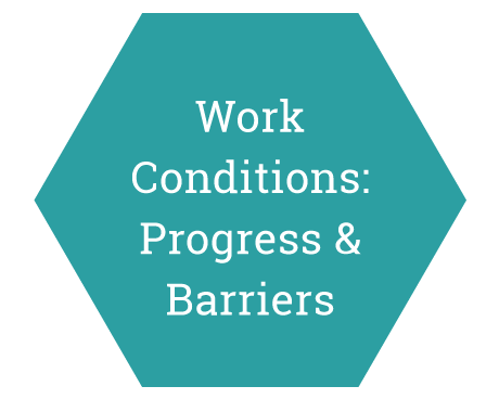 Work Conditions: Progress & Barriers