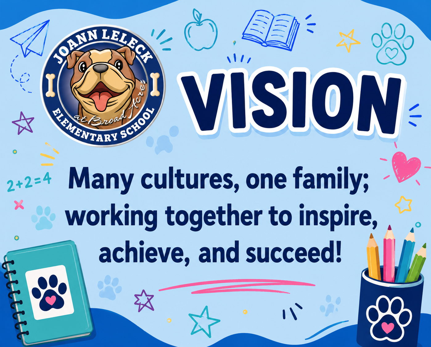 Vision