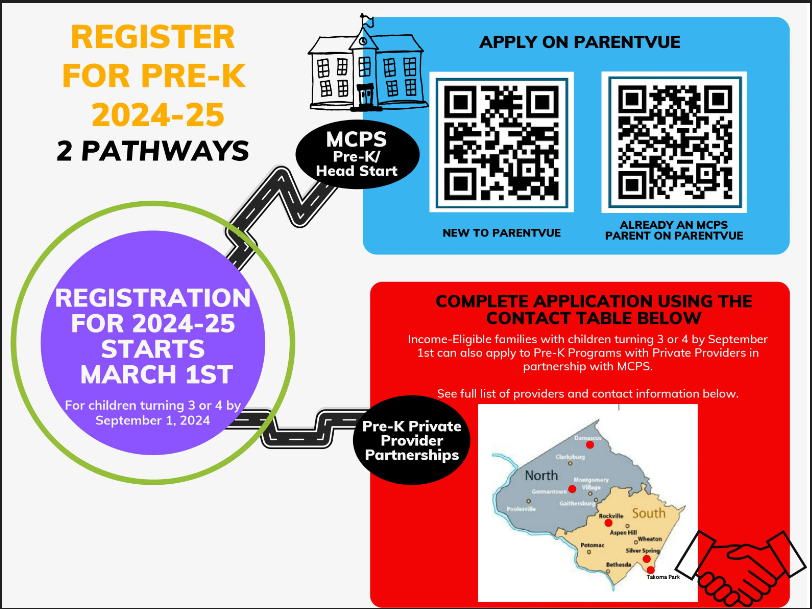 /HeadStart Registration Forest ES