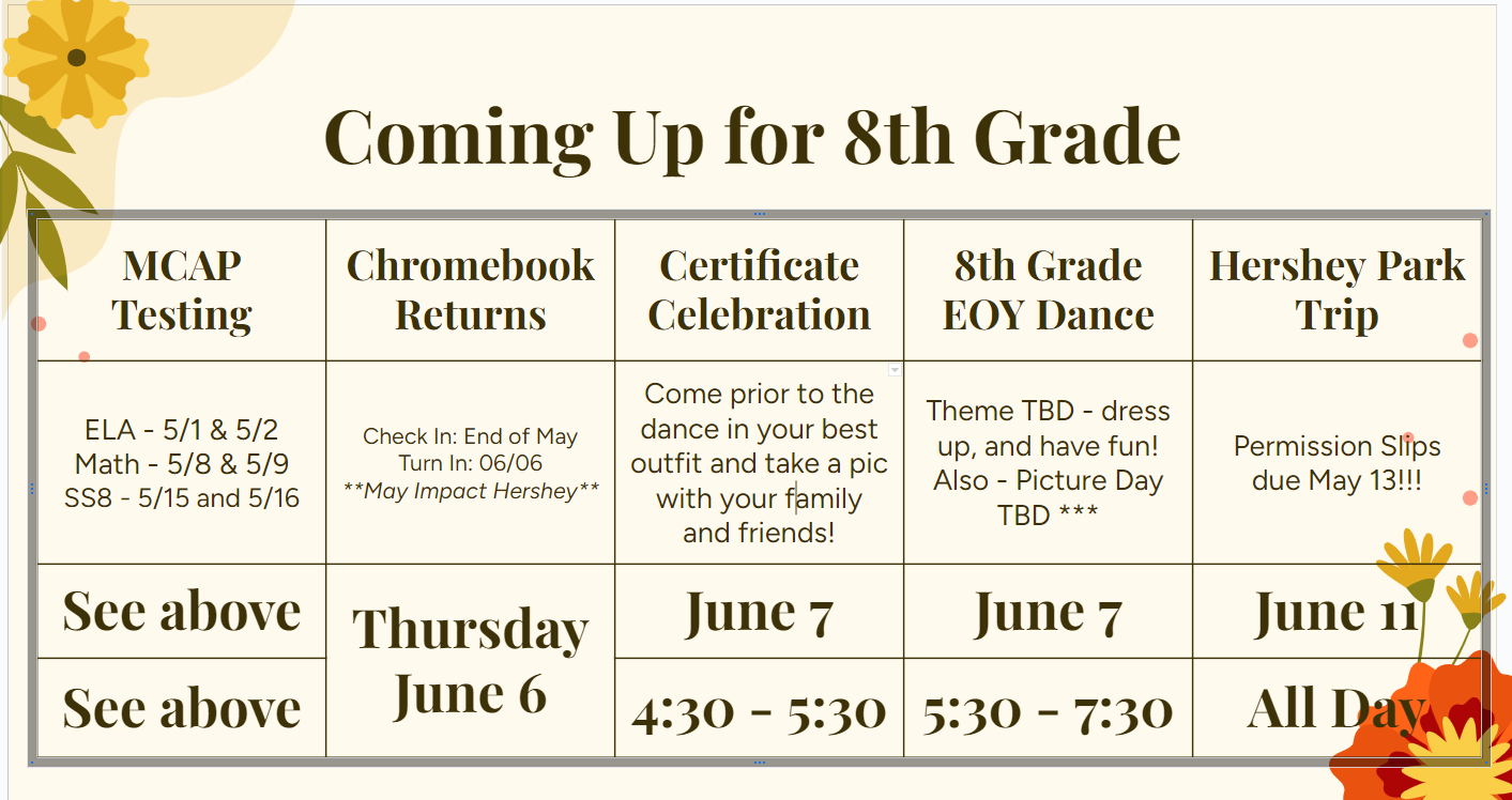 Grade 8 EOY 2024