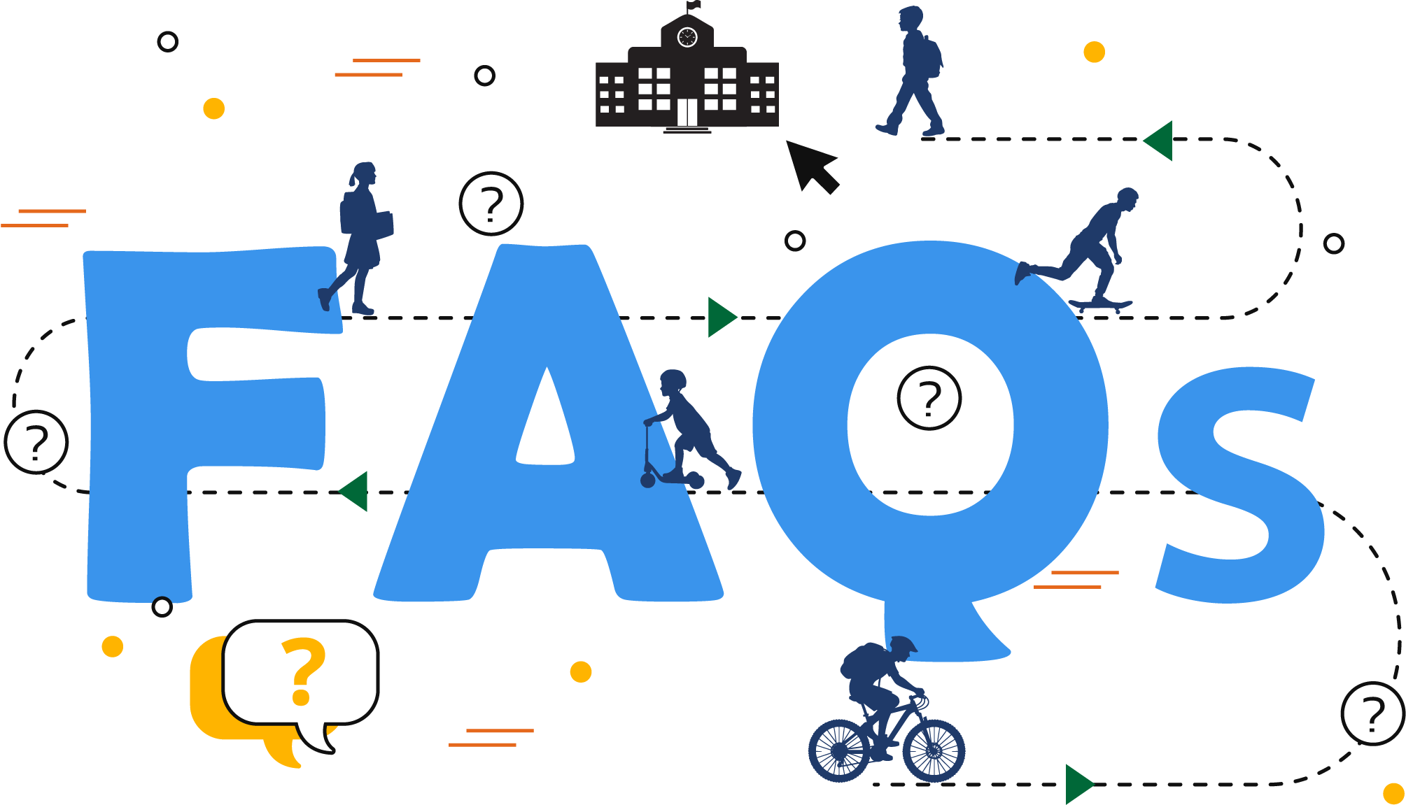 frequently asked questions infographic that includes icons of the various ways to get to school, including walking and riding a bike, skateboard and scooter