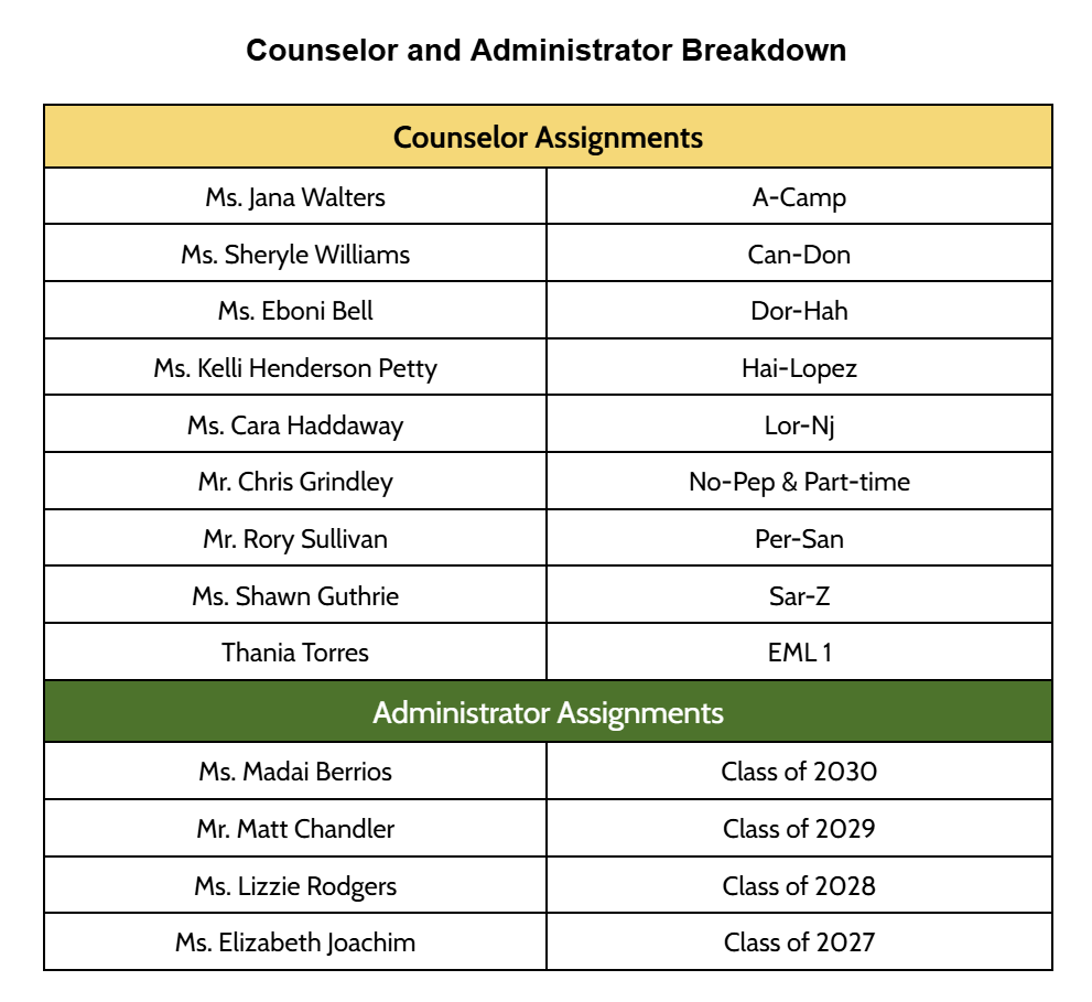 Counselors 27.png