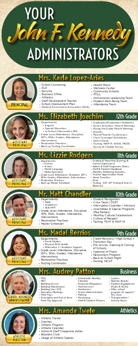 JFK Admin Assignments 9.2026.png