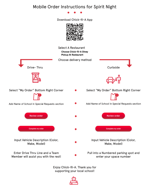 Chick-Fil-A ordering instructions