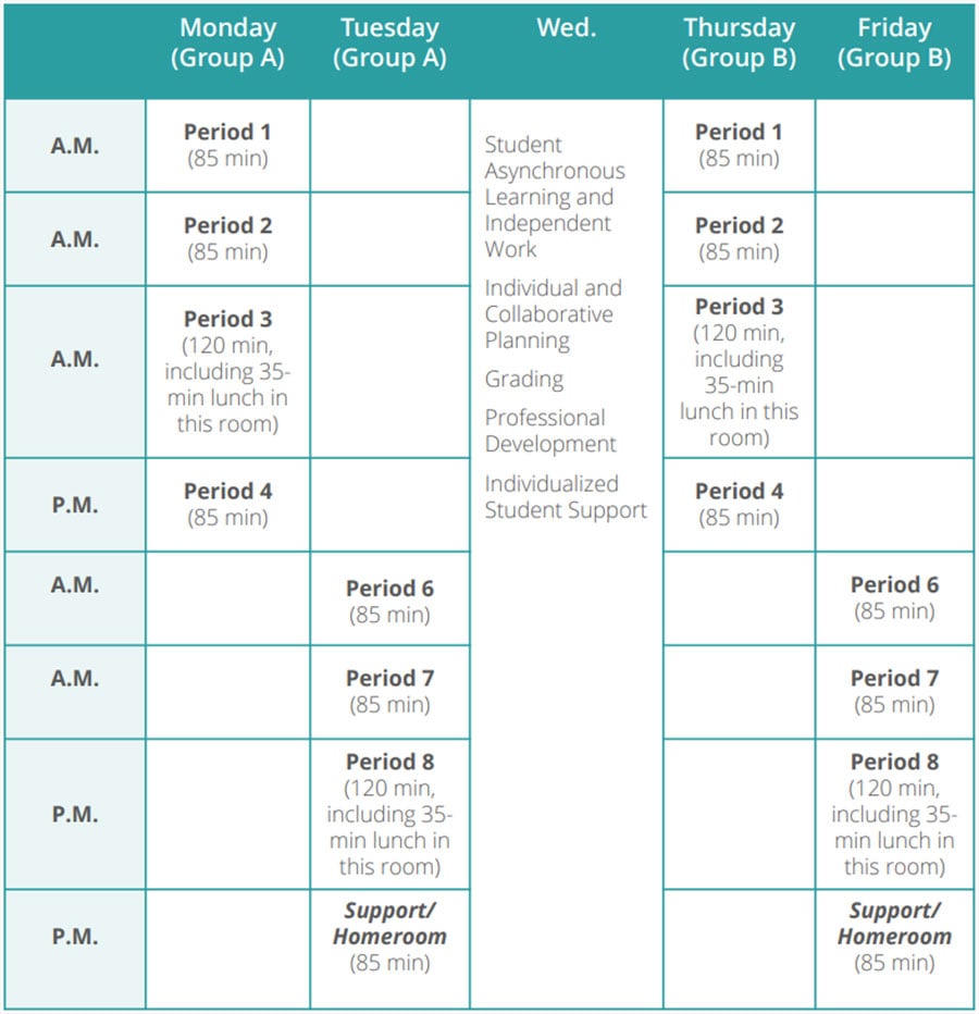 sample ms schedule