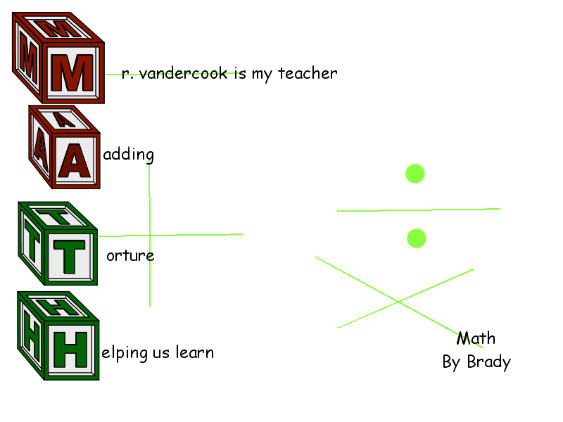 Brady acrostic.pxi