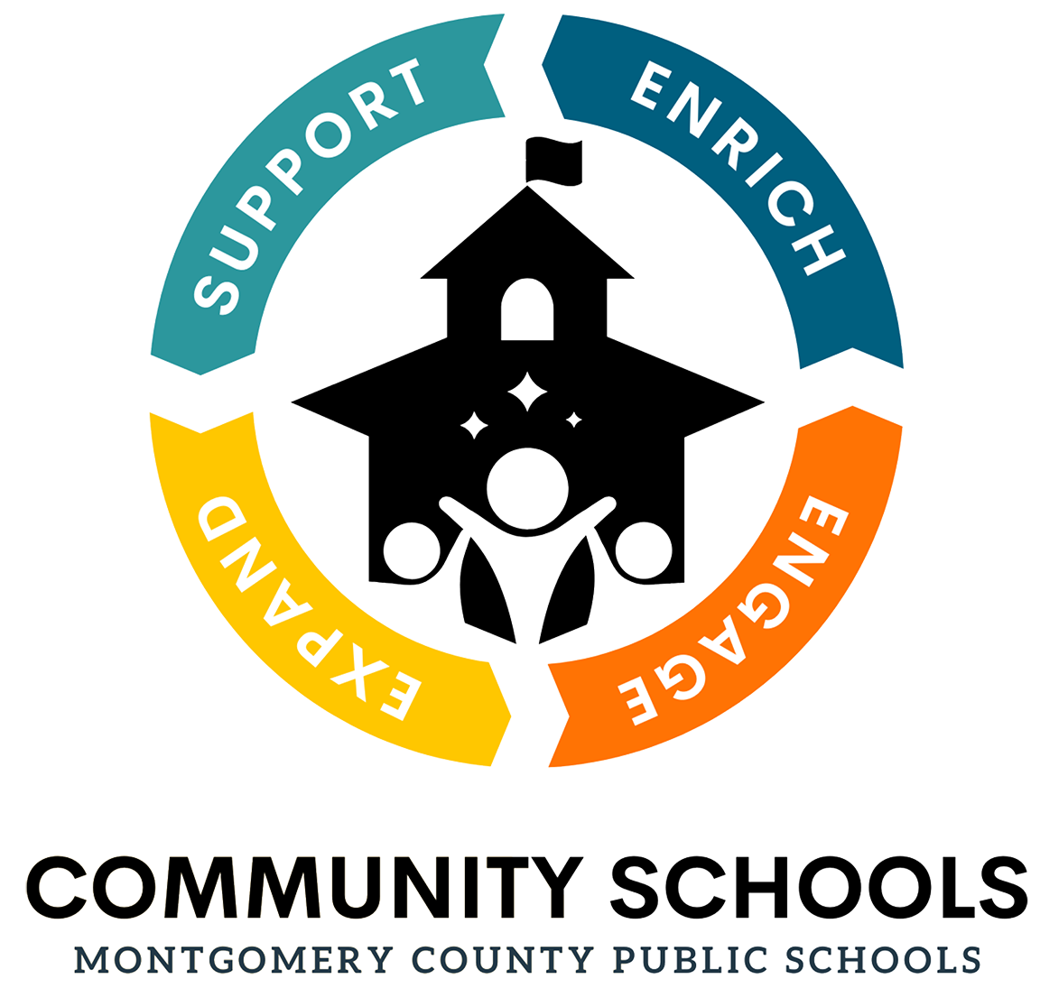 Community Schools