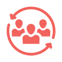 MCPS Strategic Plan Goal 4