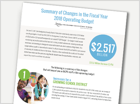 FY 2018 Operating Budget–Summary of Changes