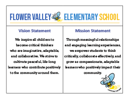 Flower Valley ES Postcard