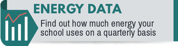 Click for energy data