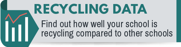 Click to see recycling data for schools