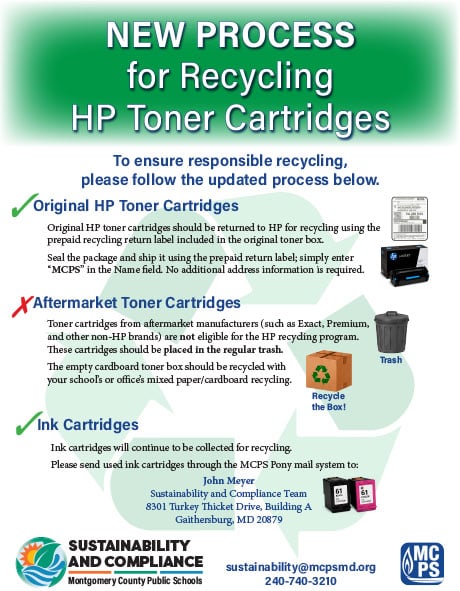 NEW process for recycling toner at MCPS