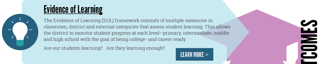 Evidence of Learning (EOL) - Chevron