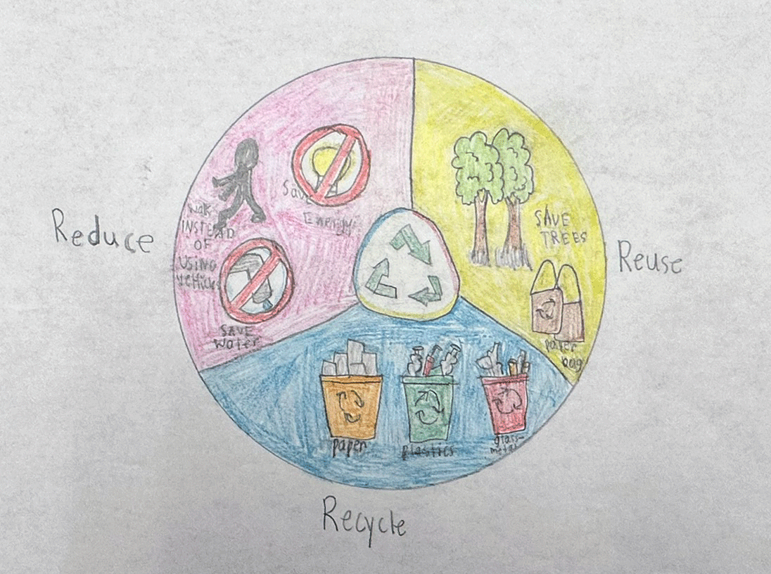 SERT poster, grade 2, A-42.png