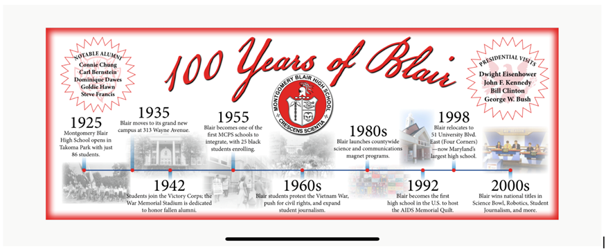 Blair History.png