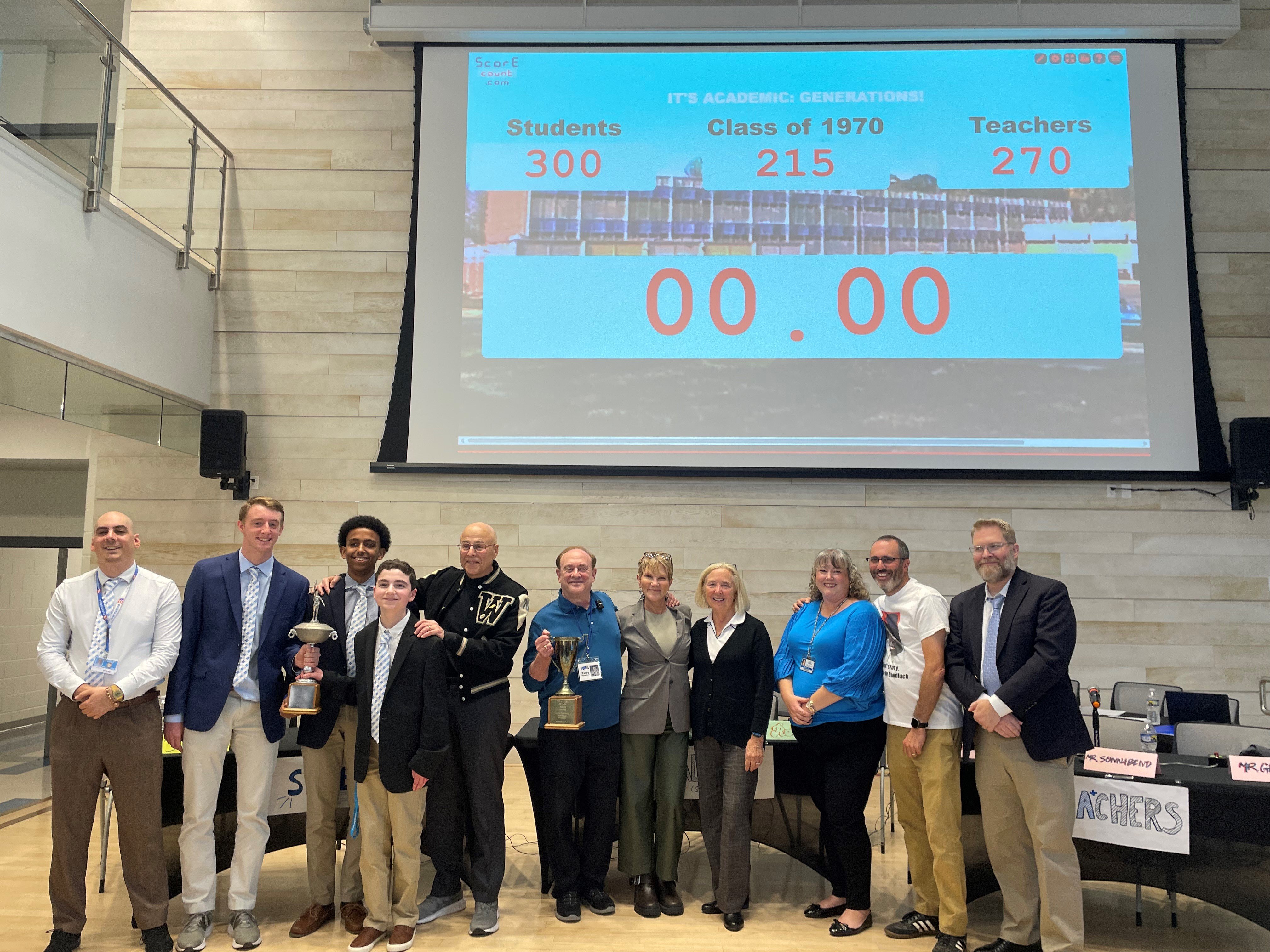 Its Academic Generations 2025.jpg