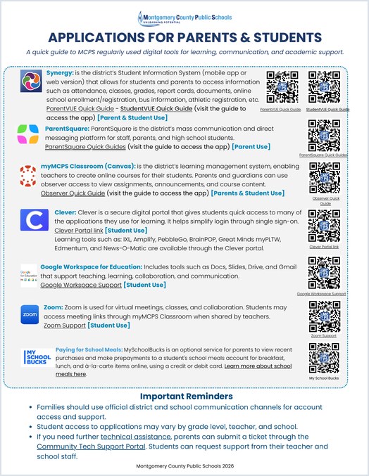 Cover of Applications for Parents & Students