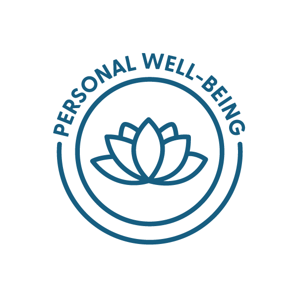 Personal Well-being