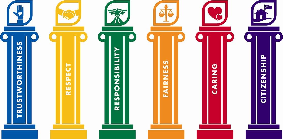 Six Pillars of Character Counts Six Pillars of Character Counts