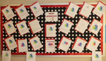 Math Results - Bulletin Board