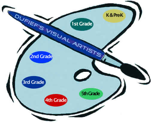 Dufief'sVisual Artists Image Map for Links to Art Pages - see text links below