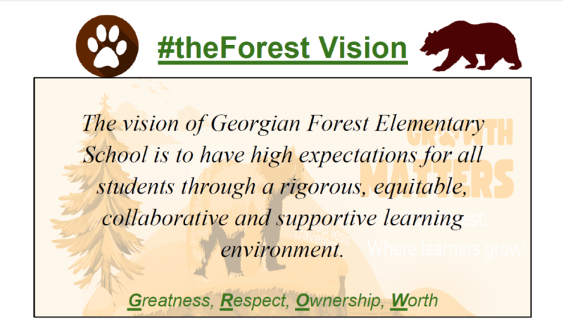 FY23 GFES Vision Statement
