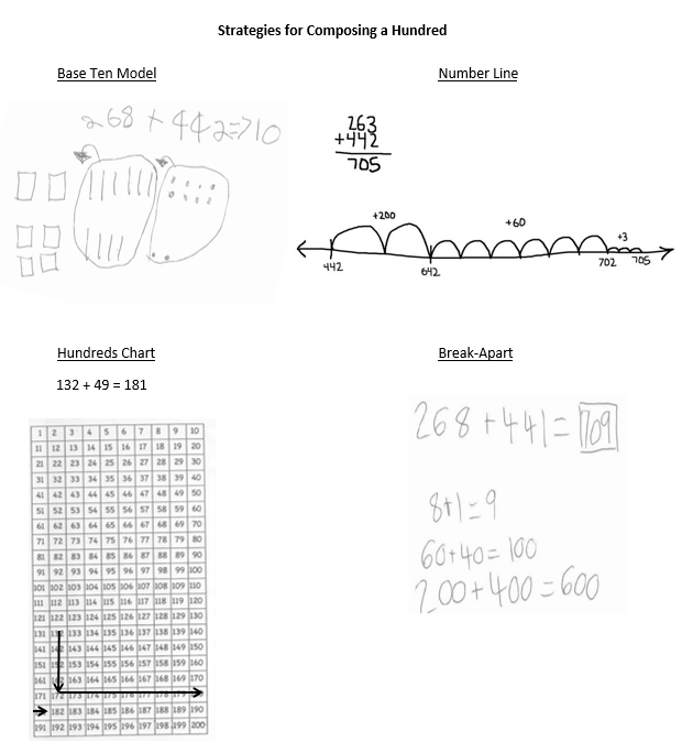 MATH 0515 2ND GRADE