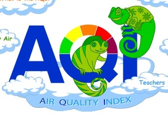 AQI
