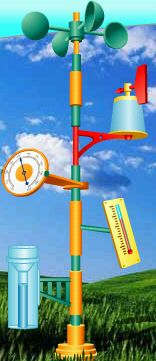 Scholastic Weather