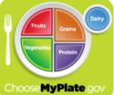 /uploadedImages/schools/nhees/resources/myplate.jpg