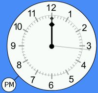 timefortime