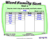 wordfamily