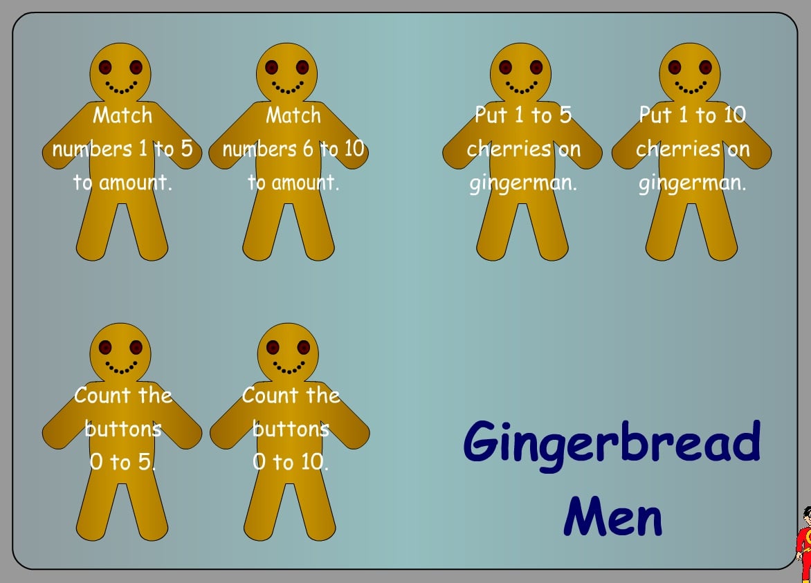 GingerbreadMen