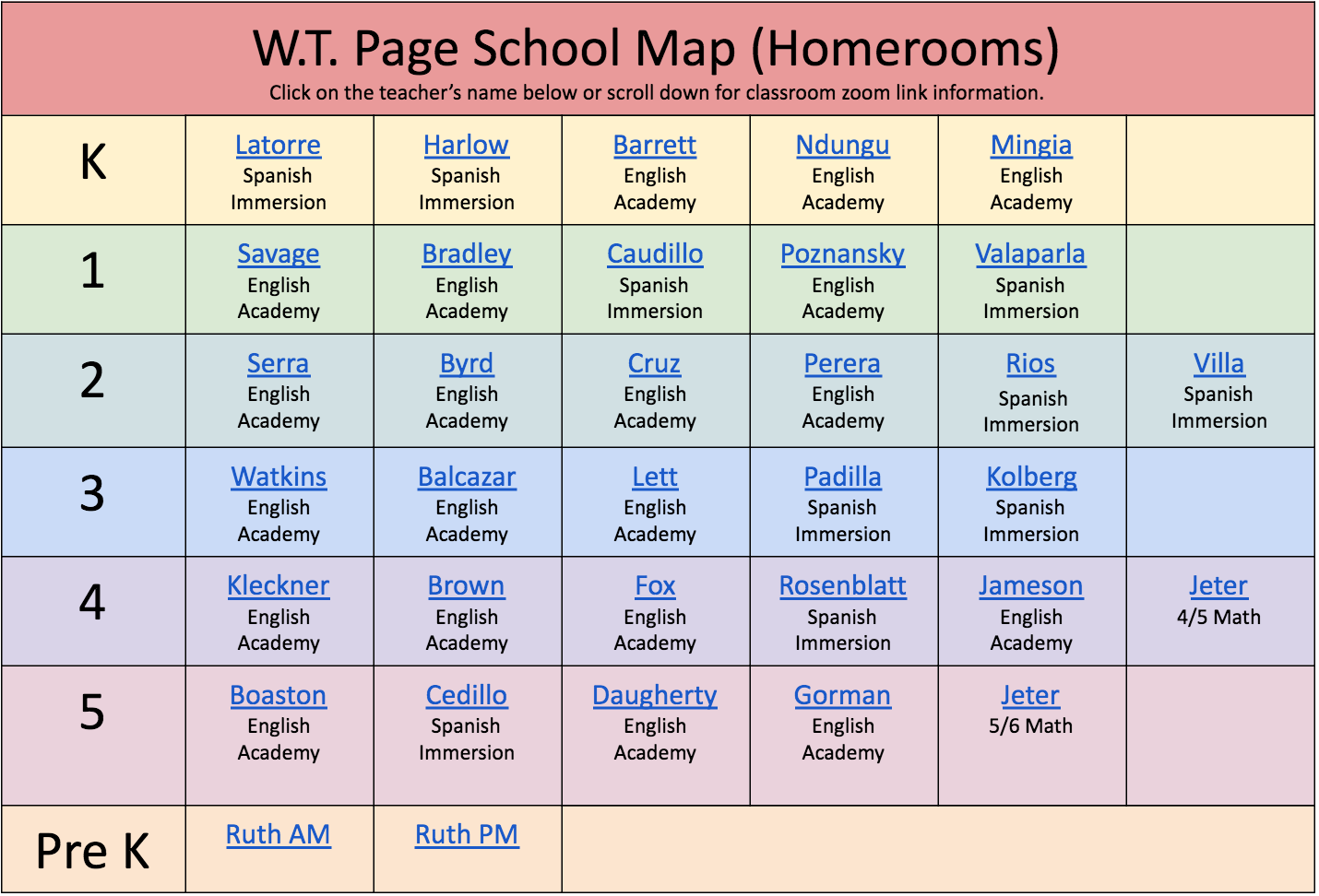 Classroom Teachers Zoom