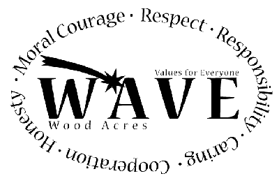 values