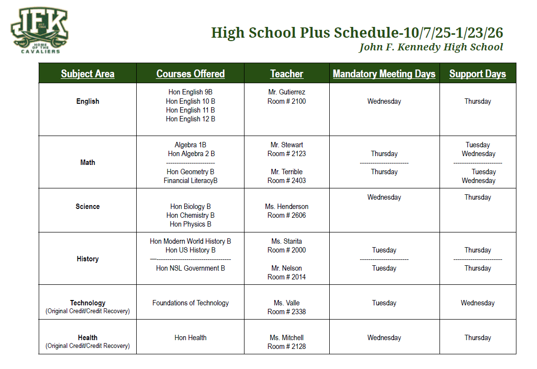 1 - HS Plus Sem 1.png