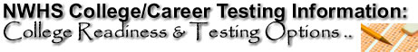 Testing Options