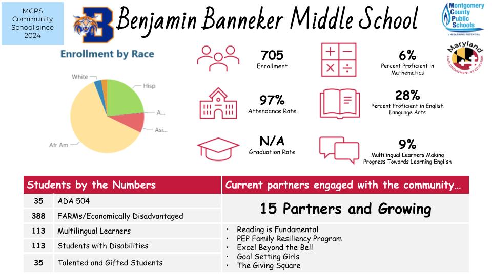 CSL Inforgraphic for Website 1.jpg