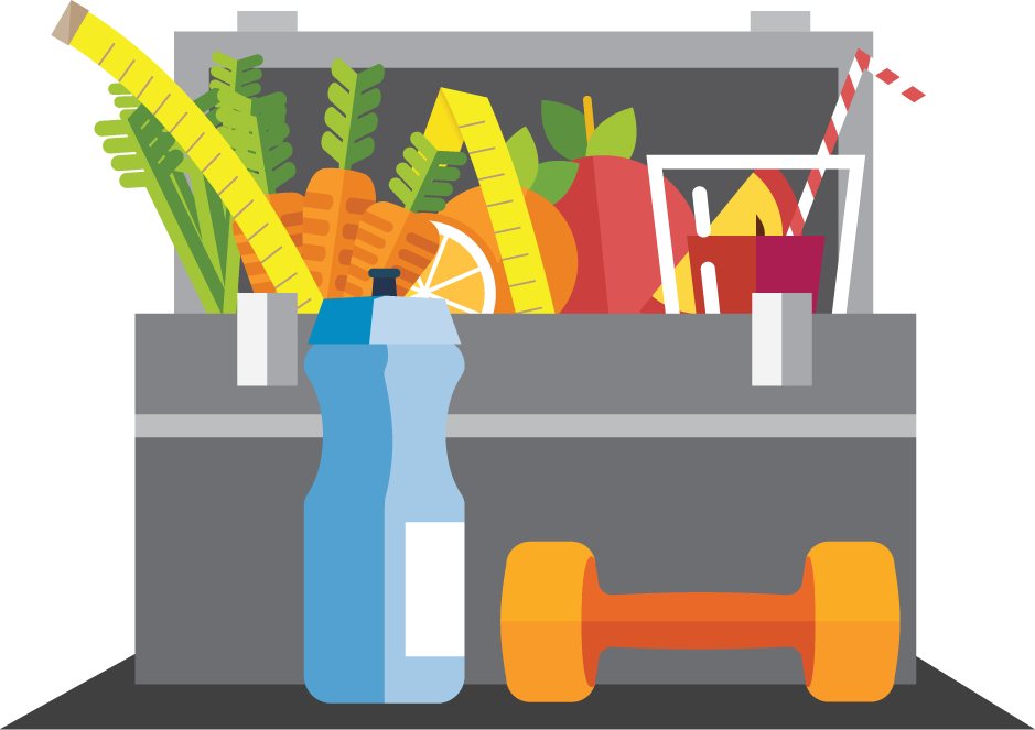 Wellness Toolbox Montgomery County Public Schools