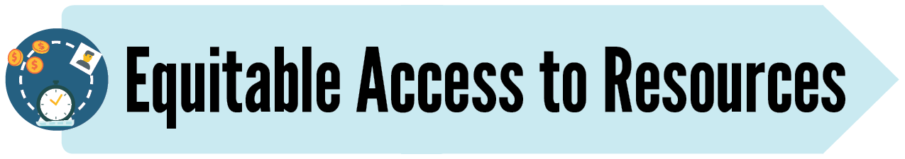 Equitable Access to Resources
